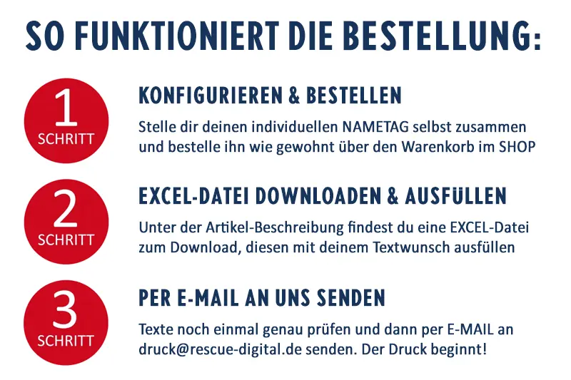 Bestellprozess-Nametags.webp