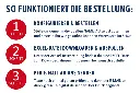 Bestellprozess-Nametags.webp