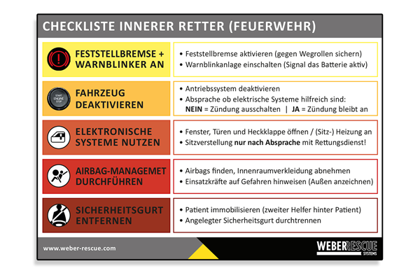 Taschenkarte "Innerer Retter" - 10er-Set