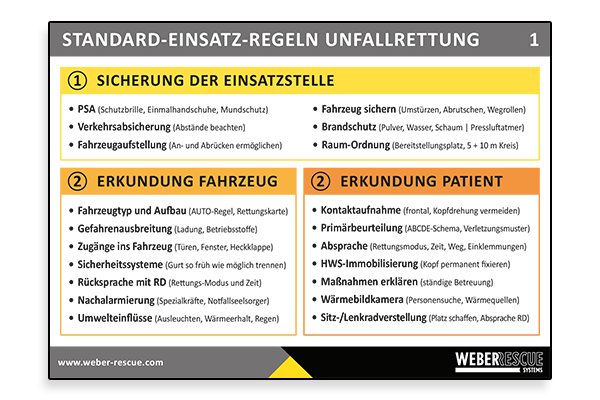 Taschenkarte "SER Unfallrettung" - 10er-Set